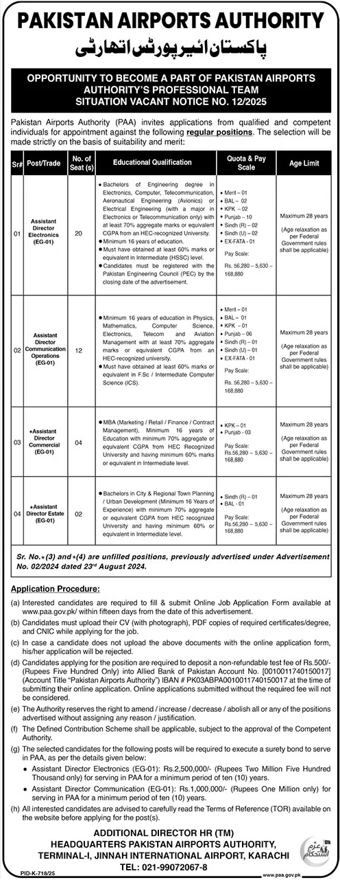 Jobs in Pakistan Airports Authority Karachi
